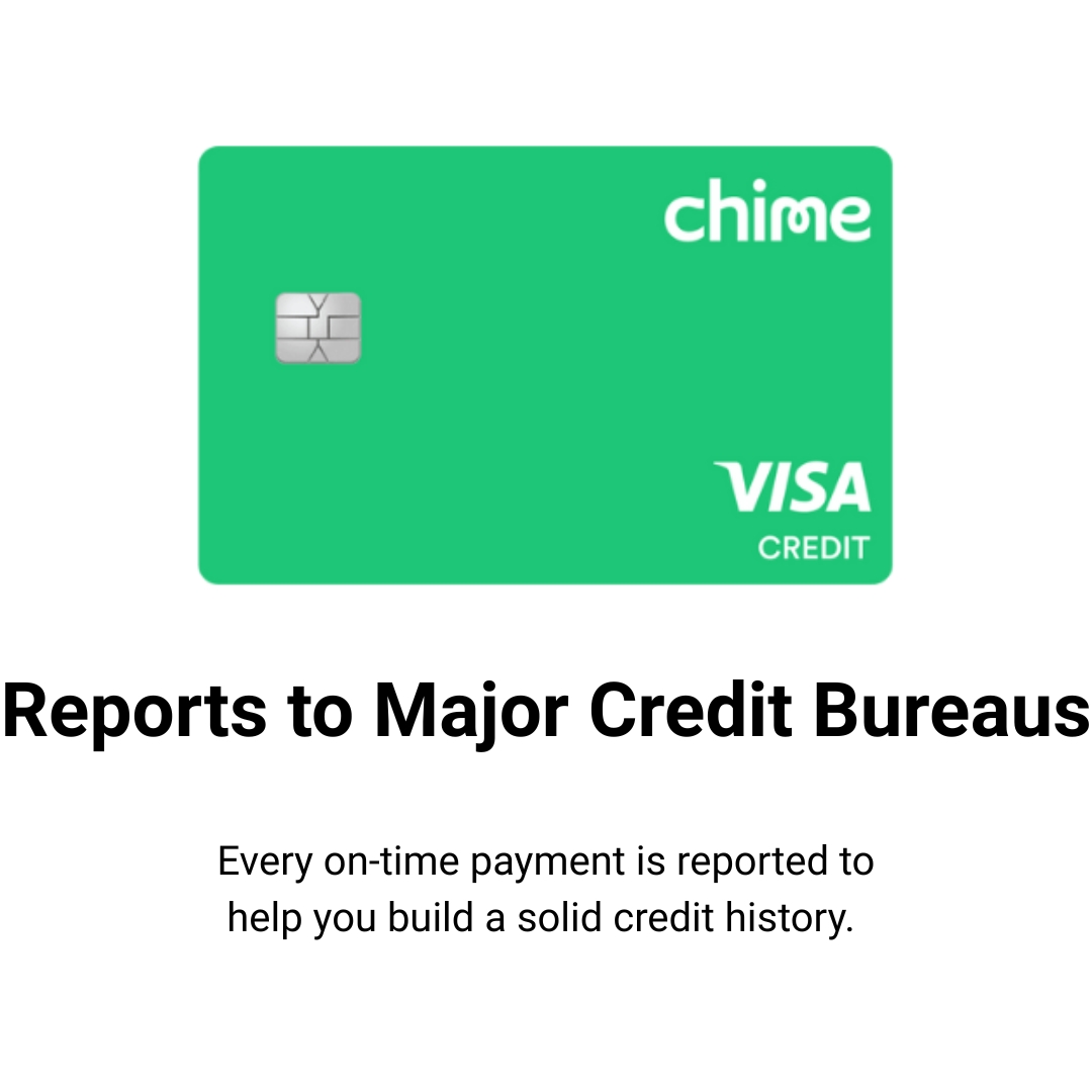 Control Your Own Credit Limit 4